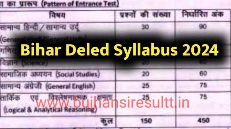 Bihar Deled Syllabus 2024 in Hindi